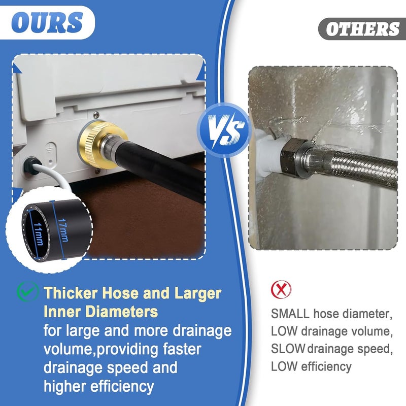 PJT 12FT Dehumidifier Drain Hose 3/4" FHT Connector - Leakproof Premium Durable Rust-Resistant Connector - Wider Hose for Faster Water Flow - Compatible with All Dehumidifiers - Image 3